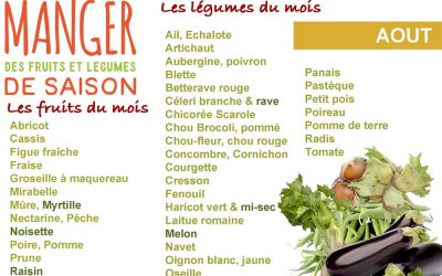 Cuisiner les fruits et légumes de saison et locaux du mois d’août