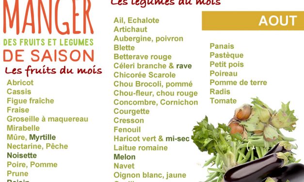 Cuisiner les fruits et légumes de saison et locaux du mois d’août