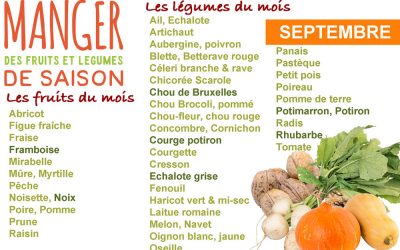 Cuisiner les fruits et légumes de saison et locaux du mois de septembre