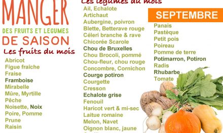 Cuisiner les fruits et légumes de saison et locaux du mois de septembre